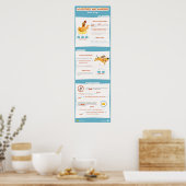 Adjectief- en Adverb-zinnen: Verven en Tips Poster (Keuken)