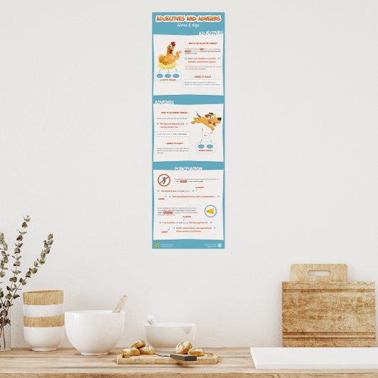 Adjectief- en Adverb-zinnen: Verven en Tips Poster (Keuken)