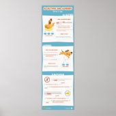 Adjectief- en Adverb-zinnen: Verven en Tips Poster (Voorkant)