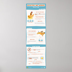 Adjectief- en Adverb-zinnen: Verven en Tips Poster