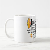 Adjectief Word Cloud begin met letter I Koffiemok (Links)