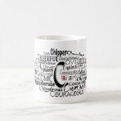 Adjectief Word Cloud beginnend met letter C Koffiemok (Center)