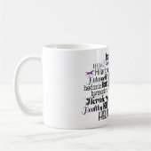 Adjectief Word Cloud beginnend met letter H Koffiemok (Links)