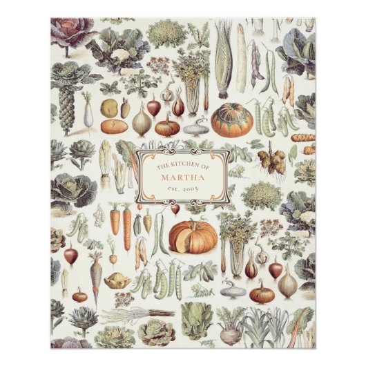 Adolphe Millot Legumes et Plantes Potageres Poster (Voorkant)