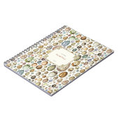 Adolphe Millot Ouefs Notitieboek (Linkerzijde)