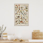 Adolphe Millot Paddenstoelenkaart Print Vintage (Keuken)