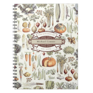Adolphe Millot Vegetable Kitchen Recipes Notitiebo Notitieboek
