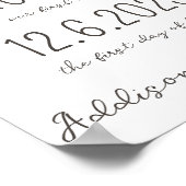 Adoptie Dag Onderteken Belangrijke Data en Naam va Poster (Hoek)