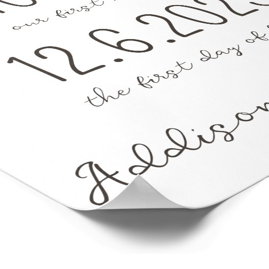 Adoptie Dag Onderteken Belangrijke Data en Naam va Poster (Hoek)