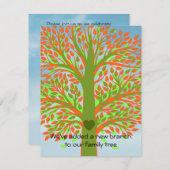 Adoptiestructuur Kaart (Voorkant / Achterkant)