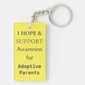 Adoptive Parents Awareness Ribbon Angel Sleutelhan Sleutelhanger (achterkant)