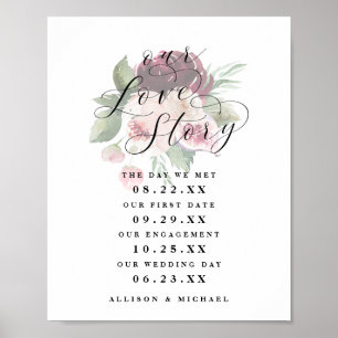 Adore Floral Our Love Story Tijdlijn Weddenschap Poster
