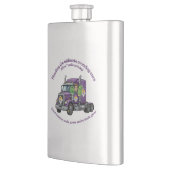 ADR Class 7 Radioactive | Hazmat Driver & Logistic Flacon (Links)