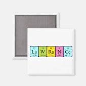 Adrance periodiek table name magnet (Voorkant / Achterkant)