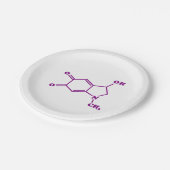 Adrenochroom moleculaire chemische formule papieren bordje (Gekanteld)