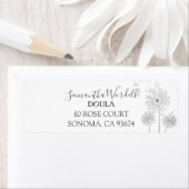 Adres geboorte van Doula of Midechtgenote Etiket (Insitu)