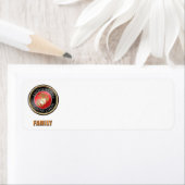 Adres USMC-reeks: tabel Etiket (Insitu)