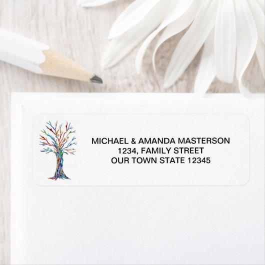 Adres van retourboom etiket (Insitu)