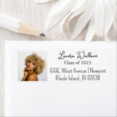 Adres voor teruggave van afstuderen foto etiket (Insitu)