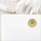 ADRESETIKETTEN KUNST EN DESIGN ETIKET (Insitu)