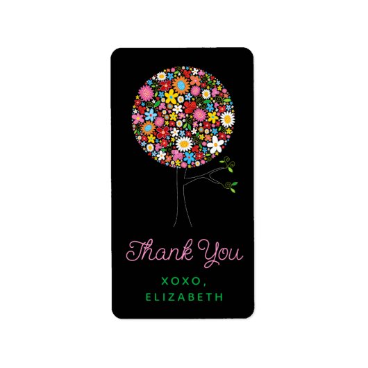 Adresetiketten van de Pop van de  van de flessenbl Etiket (Voorkant)