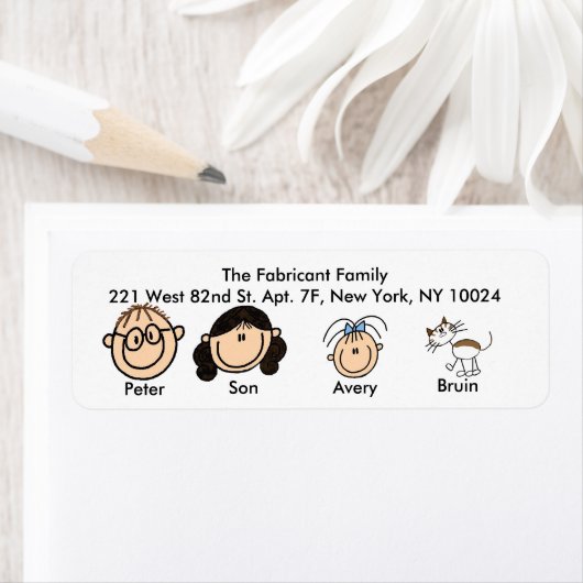 ADRESETIKETTEN VOOR KLANTAANVRAAG ETIKET (Insitu)