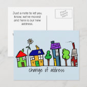 Adreshuizen wijzigen Post Kaart (Voorkant / Achterkant)