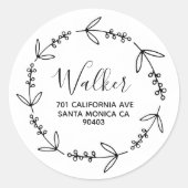 adresterugkeer ronde sticker (Voorkant)