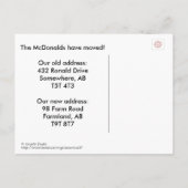 Adreswijziging met vogelhuisje briefkaart (Achterkant)