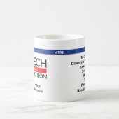 AdTechMugJIM Koffiemok (Center)