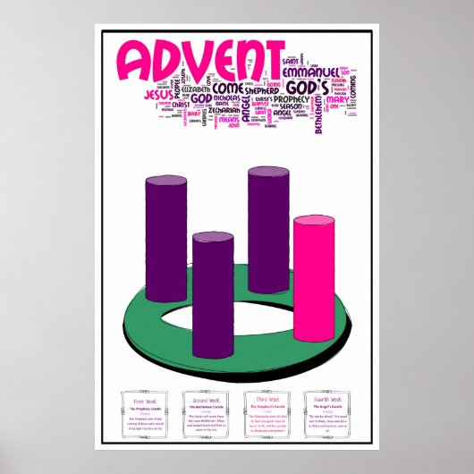 Advent Wreater Poster: Eenvoudig klaar voor kerstm Poster (Voorkant)