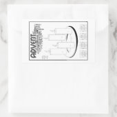 Advent Wreath: kleur op nummer voor studenten! Rechthoekige Sticker (Tas)
