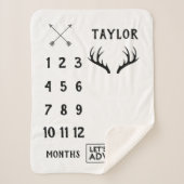 Adventure Alter Milestone Sherpa Blanket | Maandel Sherpa Deken (Voorkant)