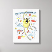 Adventure-tijd | "Party" Jake Sketch Canvas Afdruk (Voorkant)