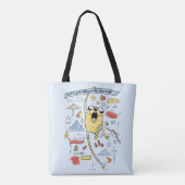 Adventure-tijd | "Party" Jake Sketch Tote Bag (Achterkant)