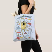Adventure-tijd | "Party" Jake Sketch Tote Bag (Dichtbij)