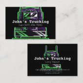 Adverteer de Diensten van het Bedrijf van het Verv Visitekaartje (Voorkant / Achterkant)