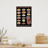 advertenties: Voedsel en drank Poster (Keuken)