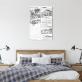 Advertisements for La Turbie Restaurant Canvas Afdruk (Insitu (Slaapkamer))