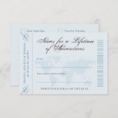 Advies en reisadviezen Datum nachtelijke Kaart (Voorkant / Achterkant)