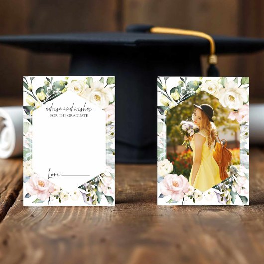 Advies en wensen | Boho Afstuderen Enclosure Kaart