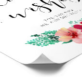 Advies en wensen voor het nieuwe bloemontwerp poster (Hoek)