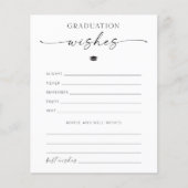 Advies van het afstuderen en wenst Kaart (Voorkant)