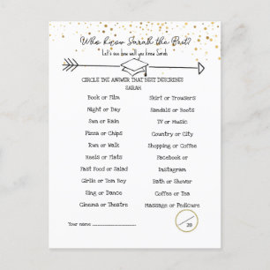 Advies voor Afstuderen & Hoe goed je weet dubbelzi Briefkaart