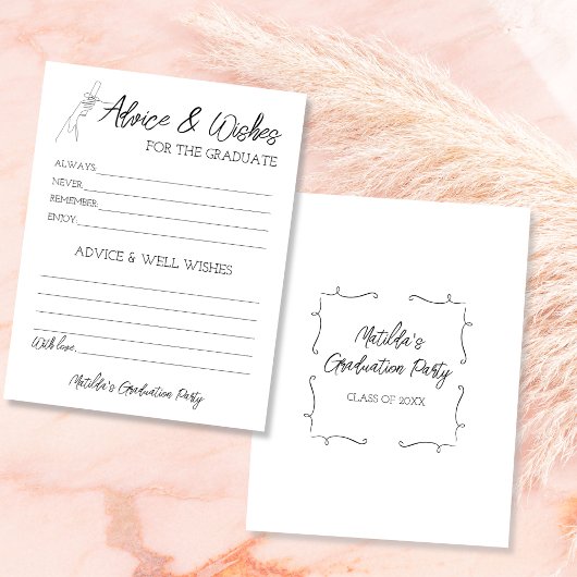 Advies & wensen voor Afstuderen Afstuderen Kaart