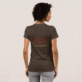 AEI Travellers Shirt (Achterkant volledig)