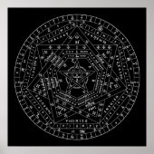 Aemaeth Sigil Poster (Voorkant)