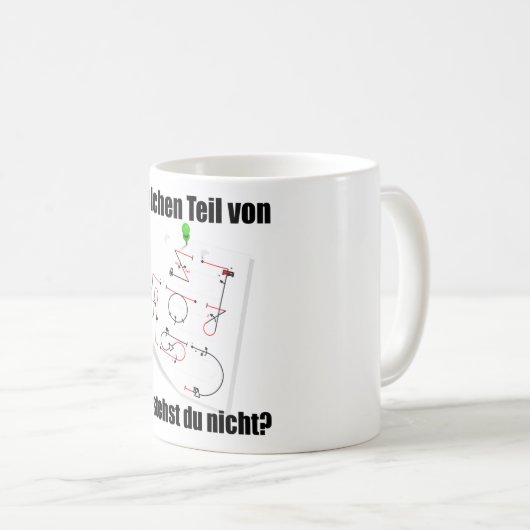 Aerobatic Pilot Program Aresti Symbols Koffiemok (Voorkant rechts)