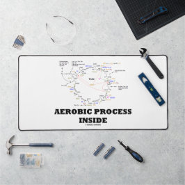 Aerobe proces binnen Krebs cyclus biochemie Bureaumat