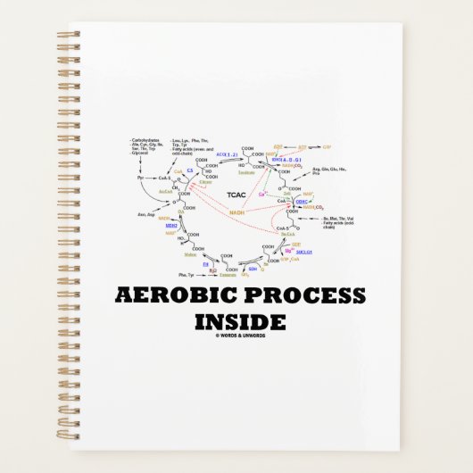 Aerobe Proces in de Krebs-cyclus Nerdy Humor Planner (Voorkant)